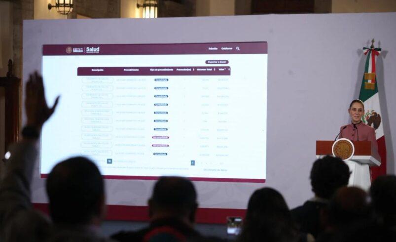 Aranceles a México: qué falta para que un anuncio comercial cambie lo que pagan las empresas